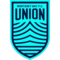 Monterey Bay