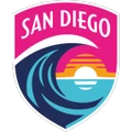 San Diego Wave W