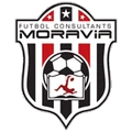 Futbol Consultants Moravia