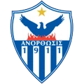 Анортосис