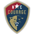North Carolina Courage W