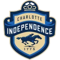Charlotte Independence