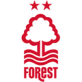 Ноттингем Форест